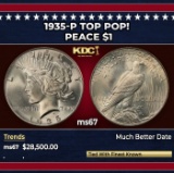 1935-p Peace Dollar TOP POP! $1 ms67 SEGS