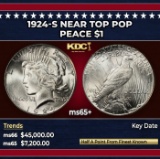 1924-s Peace Dollar Near Top Pop $1 ms65+ SEGS