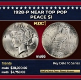 1928-p Peace Dollar Near Top Pop $1 ms66 SEGS