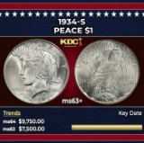 1934-s Peace Dollar $1 ms63+ USCG