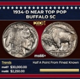 1934-d Buffalo Nickel Near Top Pop 5c ms66+ SEGS