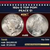 1924-s Peace Dollar TOP POP! $1 ms66 SEGS