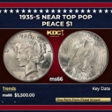 1935-s Peace Dollar Near Top Pop $1 ms66 SEGS
