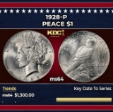 1928-p Peace Dollar $1 ms64 SEGS