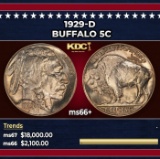 1929-d Buffalo Nickel 5c ms66+ SEGS