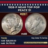 1928-p Peace Dollar Near Top Pop $1 ms66 SEGS