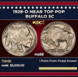 1928-d Buffalo Nickel Near Top Pop 5c ms66 SEGS