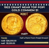 1922 Grant Gold Commem Dollar Near Top Pop! 1 ms67+ SEGS