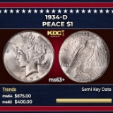 1934-d Peace Dollar $1 Grades ms63+