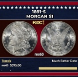 1891-s Morgan Dollar $1 Grades ms63