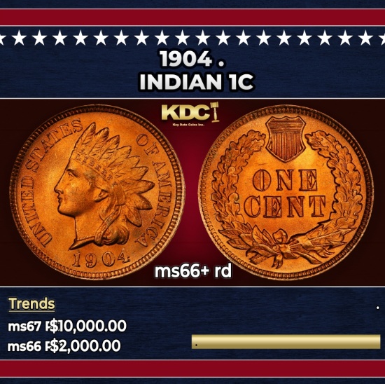 1904 Indian Cent . 1c ms66+ rd SEGS
