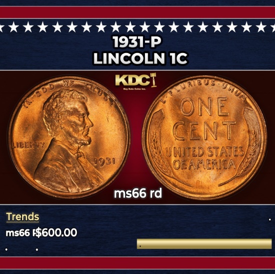 1931-p Lincoln Cent 1c Grades ms66 rd