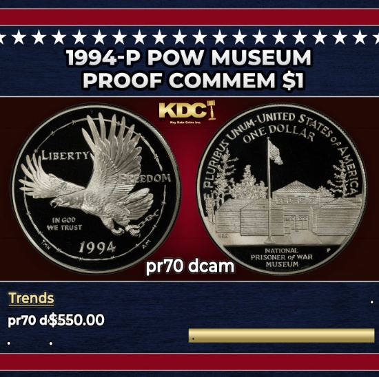 1994-P Pow Museum Proof Modern Commem Dollar $1 pr70 dcam SEGS