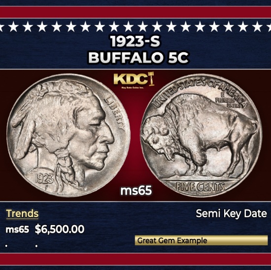 1923-s Buffalo Nickel 5c ms65 SEGS