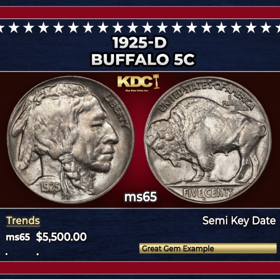 1925-d Buffalo Nickel 5c ms65 SEGS