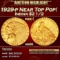 1929-p Gold Indian Quarter Eagle Near Top Pop! $2 1/2 ms66 SEGS