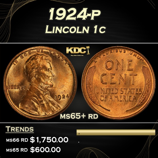 1924-p Lincoln Cent 1c Grades Gem+ Unc RD