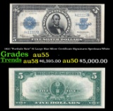 1923 $5 Large Size Silver Certificate 