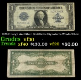1923 $1 large size Silver Certificate Grades vf++ Signatures Woods/White
