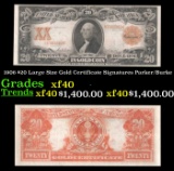 1906 $20 Large Size Gold Certificate Grades xf Signatures Parker/Burke