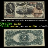 1880 $2 Large Size Legal Tender Note Grades Select AU Signatures Burce/Wyman