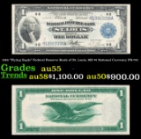 1918 $1 National Currency 