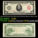 1914 $20 Large Size Blue Seal Federal Resrve Note Grades vf++ York