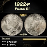 1922-p Peace Dollar $1 Grades ms65+