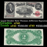 1917 $2 Large Size Legal Tender Note Thomas Jefferson Grades xf Signatures Speelman/White
