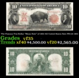 The $10 United States Note Famous Ten-Dollar 