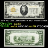 1928 $20 Gold Certificate FR-2402 Woods/Mellon Grades Select AU