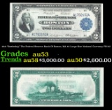 1918 $2 Large Size National Currency 