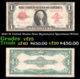 1923 $1 United States Note Grades vf+ Signatures Speelman/White