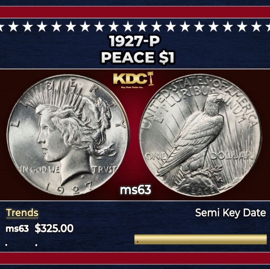 1927-p Peace Dollar $1 Grades ms63