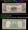 The $10 United States Note Famous Ten-Dollar 