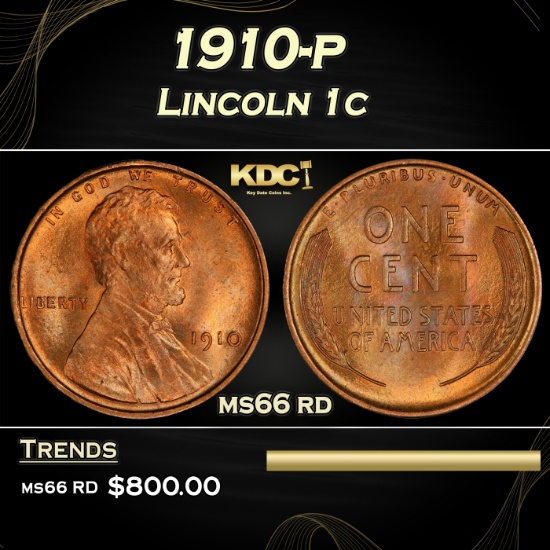 1910-p Lincoln Cent 1c Grades ms66 rd