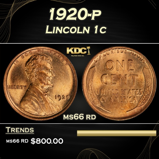 1920-p Lincoln Cent 1c Grades ms66 rd