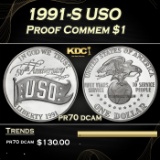 1991-S USO Proof Modern Commem Dollar $1 pr70 dcam SEGS