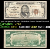 1929 $50 National Currency The Federal Reserve Bank of Cleveland Grades vf25