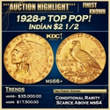1928-p Gold Indian Quarter Eagle TOP POP! $2 1/2 ms66+ USCG
