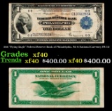 1918 $1 National Currency 