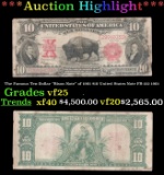 The $10 United States Note Famous Ten-Dollar 