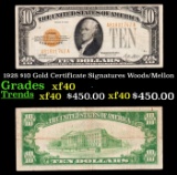 1928 $10 Gold Certificate Signatures Woods/Mellon Grades xf40