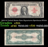 1923 $1 United States Note Grades vf+ Signatures Speelman/White