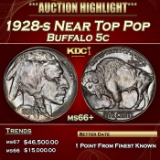 1928-s Buffalo Nickel Near Top Pop 5c ms66+ SEGS