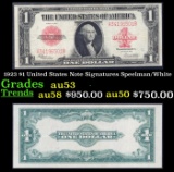 1923 $1 United States Note Grades au53 Signatures Speelman/White