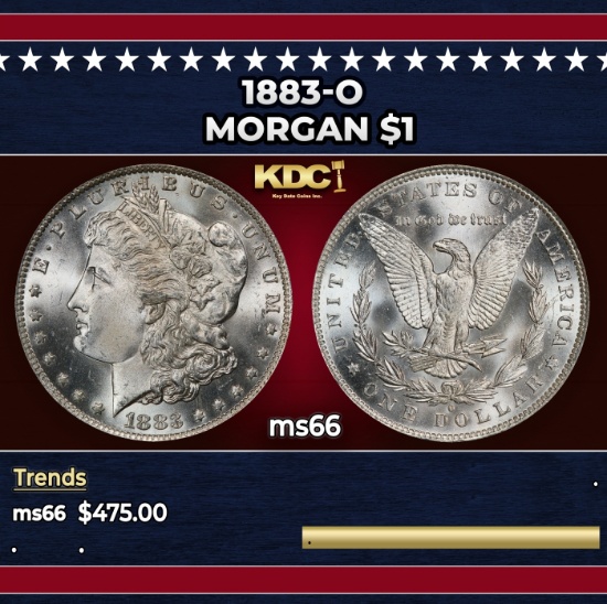 1883-o Morgan Dollar $1 Grades GEM+ Unc