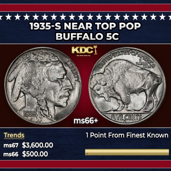 1935-s Buffalo Nickel Near Top Pop 5c ms66+ SEGS