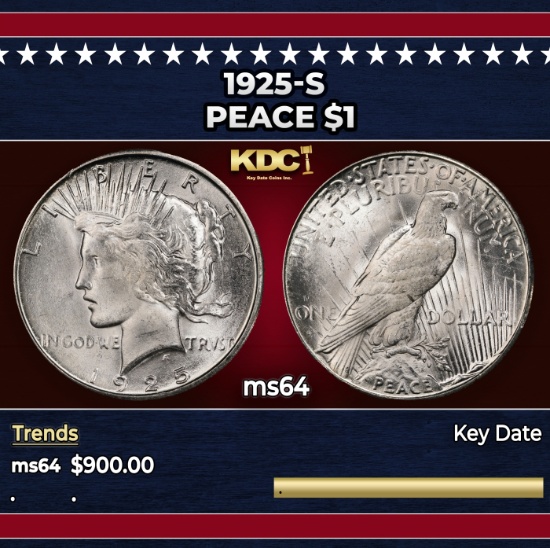 1925-s Peace Dollar $1 Grades Choice Unc