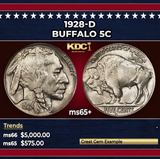 1928-d Buffalo Nickel 5c ms65+ SEGS